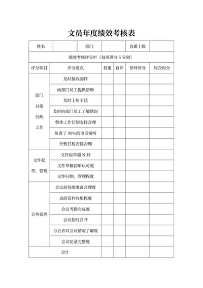 文员年度绩效考核表word模板