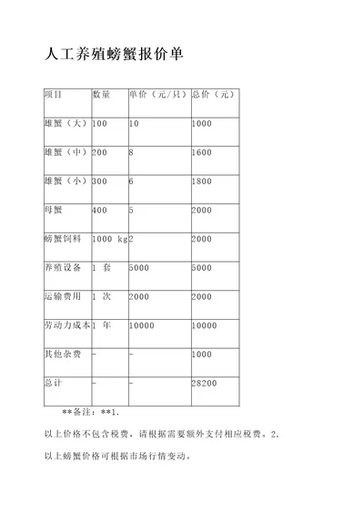 人工养殖螃蟹报价单