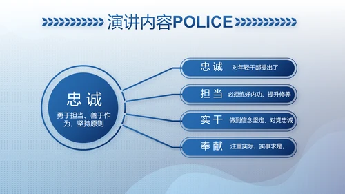 大气公安警察工作总结汇报计划PPT动态模板