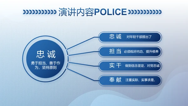 大气公安警察工作总结汇报计划PPT动态模板