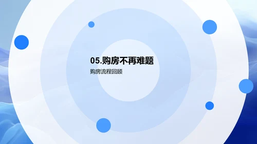 购房流程与双十一优惠PPT模板