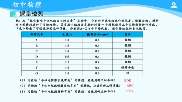 第十六章 电压和电阻 复习课件（共21张PPT）