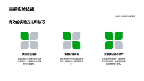 理学实验教学法PPT模板