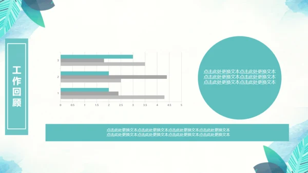 绿色叶子工作汇报通用PPT模版