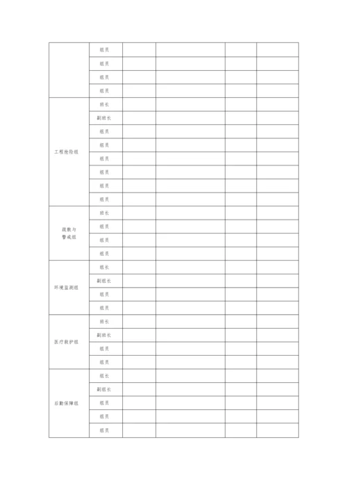 公司生产安全事故应急资源调查报告.docx