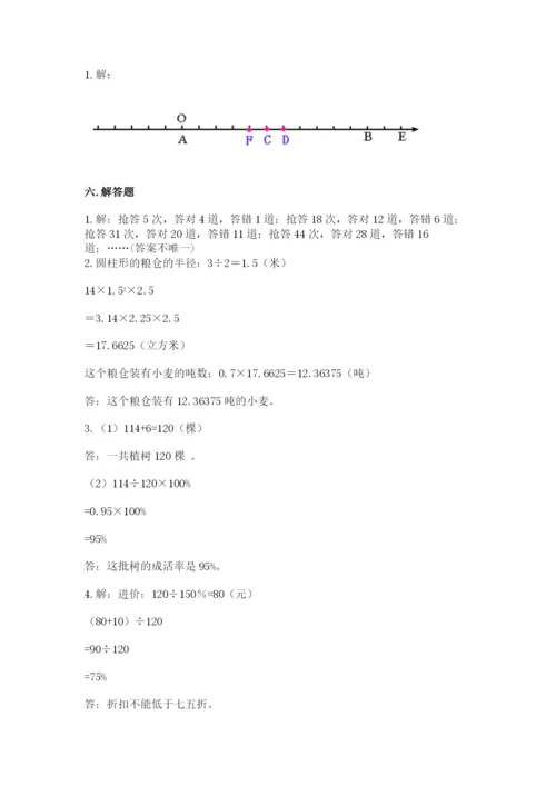 宿豫县六年级下册数学期末测试卷（基础题）.docx