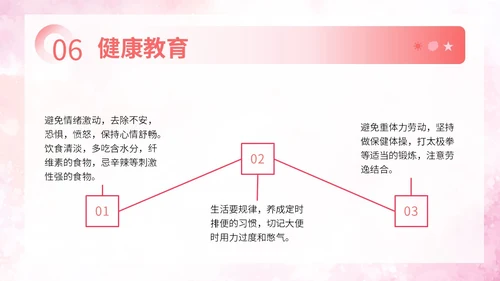 粉色扁平插画脑出血病人的护理查房简约培训PPT脑出血护理查房