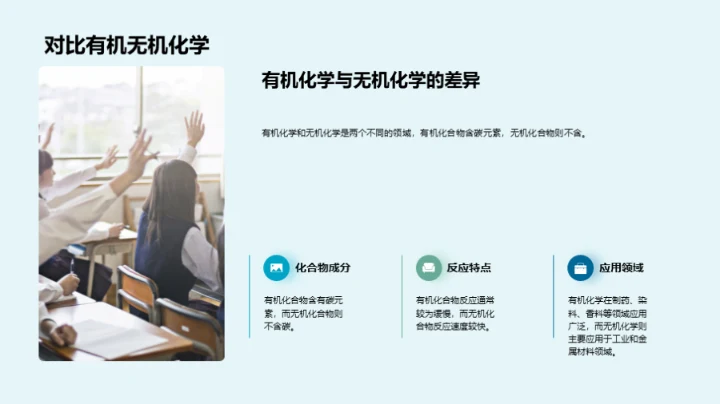 探索有机化学世界