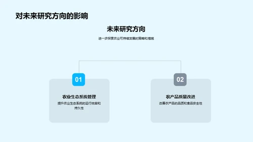 农学硕士研究之旅