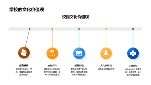 探索学校的精神家园