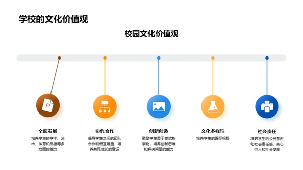 探索学校的精神家园