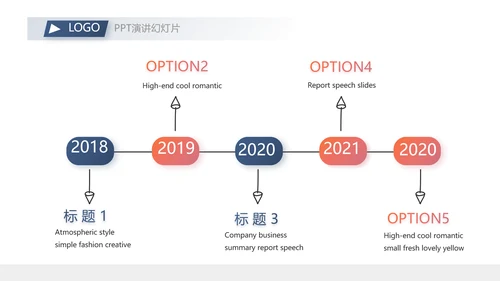 欧美时尚商业策划书工作总结汇报动态PPT模板