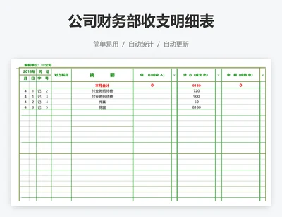 公司财务部收支明细表