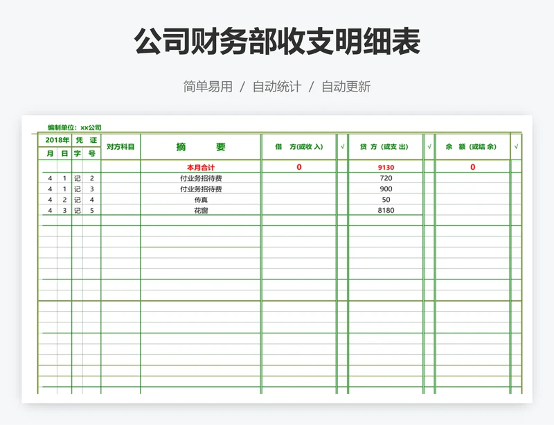 公司财务部收支明细表