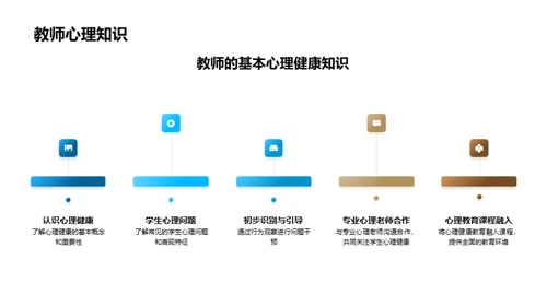 教师心理健康引领