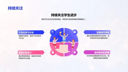 数学课程互动化
