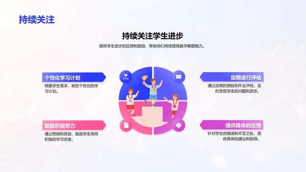 数学课程互动化