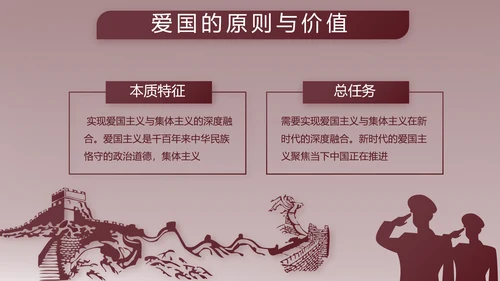 部队军事年终工作总结汇报动态PPT