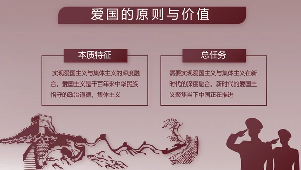 部队军事年终工作总结汇报动态PPT