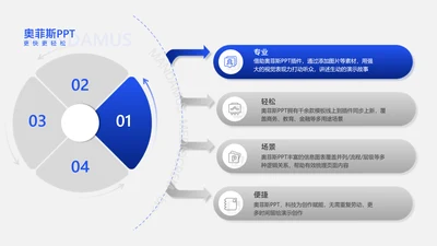 简约风循环并列关系4项PPT单页