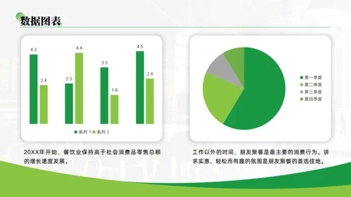 简约大气餐饮行业企业介绍通用PPT模板