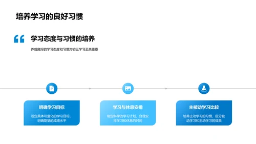 初三学业指导报告PPT模板