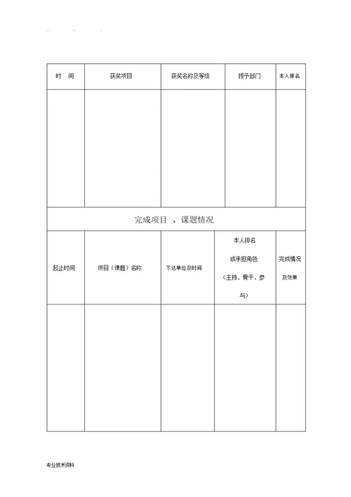 山西省专业技术职务任职资格评审表