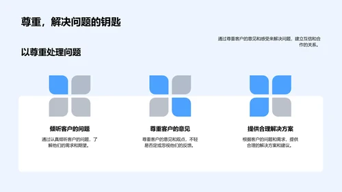 客户满意度提升PPT模板