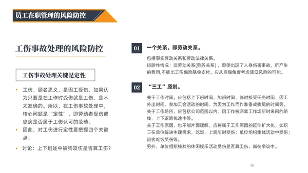蓝橙黑三色简约风企业用工防范风险PPT