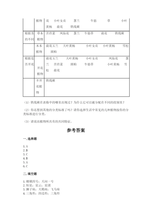 教科版六年级下册科学期末测试卷各版本.docx