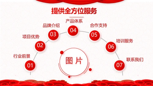 红色简约学校春节晚会活动策划动态PPT模板