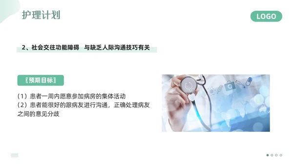 绿色简约精神科护理查房PPT模板宣传PPT动态PPT