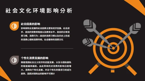 保险公司销售制度培训通用PPT模板