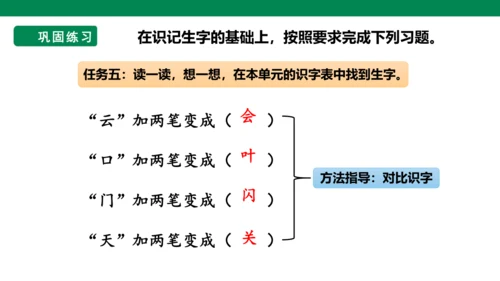 部编1A 第4单元 第2课 会认的字 课件