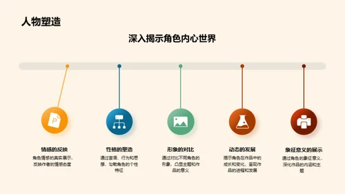 探秘经典文学