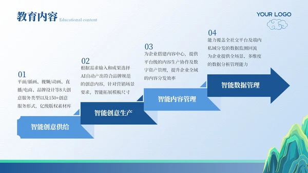 蓝色弘扬国学经典传承中华文化PPT模板