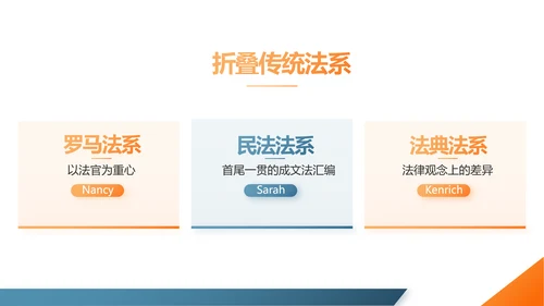 蓝色大气法律讲座知识学习教育动态PPT模板