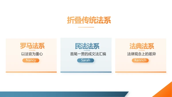 蓝色大气法律讲座知识学习教育动态PPT模板