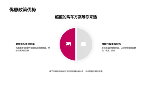 春节购车实用手册PPT模板