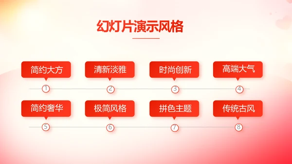 五四青年节激扬青春无奋斗不青春PPT