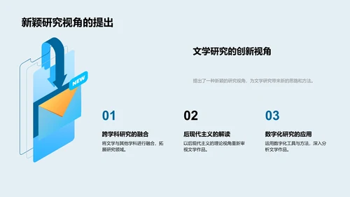 文学研究社会影响解析PPT模板