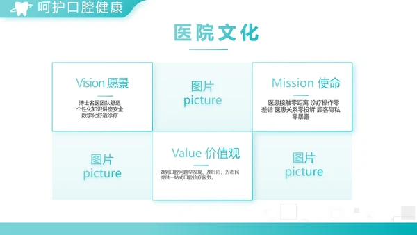 蓝色大气简约口腔医学介绍工作总结动态PPT