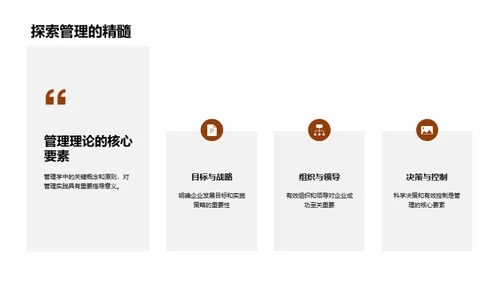 深度解析管理学研究