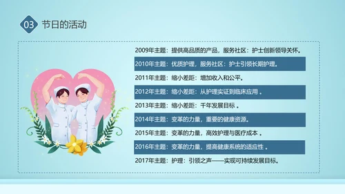 南丁格尔最美护士节ppt模板