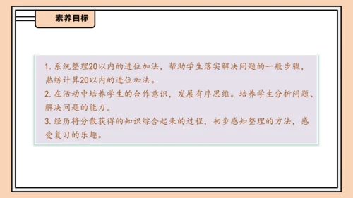 【课堂无忧】人教版一年级上册-5.7 整理和复习（课件）