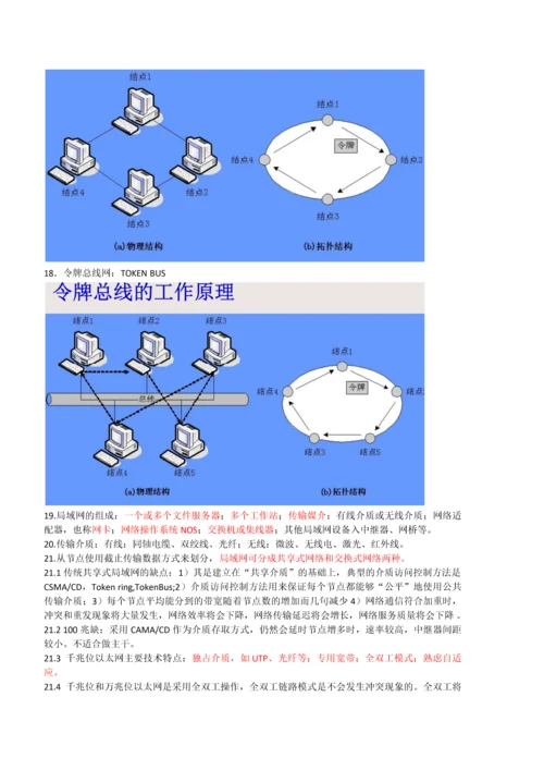 2023年计算机网络技术与应用复习要点与知识点整理.docx