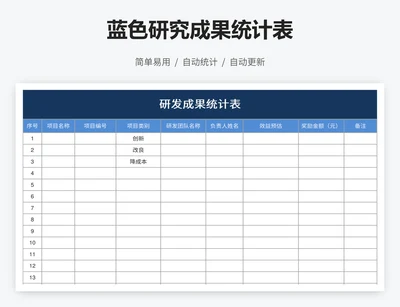 蓝色研究成果统计表