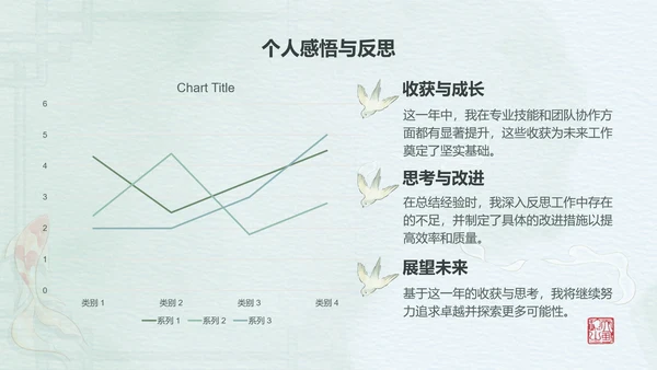 绿色中国风述职报告