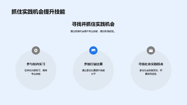 专业技能的掌握与提升