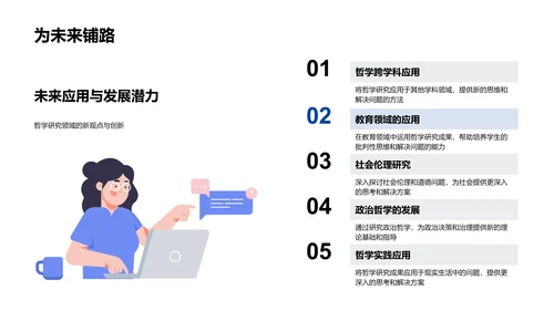 学术答辩研究报告